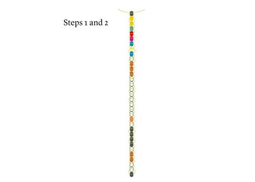 Illustration showing order of seed beads in this column